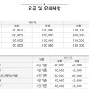 삼옥3리마을회