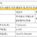 키웨스트앤컴퍼니