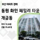 동원화인패밀리타운 | 부산 진구 개금동 동원 화인 패밀리 타운 아파트 경매