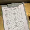 광주하남일번지호텔 이미지