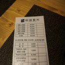 미삼참치