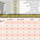 상남동234 이미지