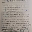 한문총 140쪽 엄청 사소한 질문 (오타?) 이미지