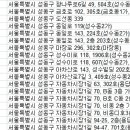 프란렌트카㈜ 이미지