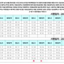 신암정형외과의원 이미지