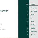 센텀안경 이미지