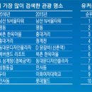 한국제일디자인 이미지