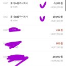 롯데쇼핑 주식회사 Daum카페