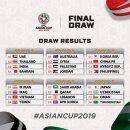 2019 AFC Asian Cup 전망 이미지