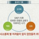 고대사도 흐른다.35 이미지