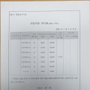 위드제이역촌캠퍼스학원