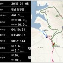 담양오방길2코스(산성길) 이미지
