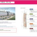 도경프라자 이미지