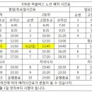 억척목장 이미지