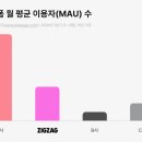 원에이전시 이미지