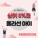 모든CPS 이미지