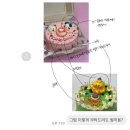 꾸꾸네친구들