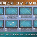 계명당구클럽 이미지