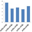 23.8.29 서민금융 지원 및 미래성장동력 확보를 위한2024 회계연도 예산안 편성 이미지