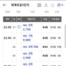 후평주공4차 이미지