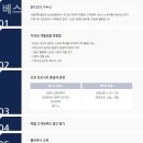 베스트케어요양원 | 부산 괴정 요양원 베스트시니어케어센터 서부산점 어르신 품격 있는 케어