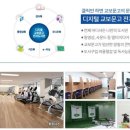 화성파크드림아파트경로당 이미지