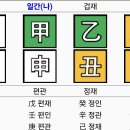 첫눈에 반하는 사랑 이미지