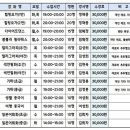 힐링요가(2반) 이미지