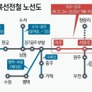 여주공인중개사사무소 이미지