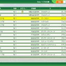 유구목장 이미지