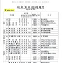 농심퇴비 이미지