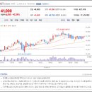 주식회사 코탑미디어 이미지