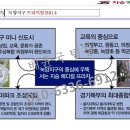 현대메디컬프라자 이미지