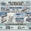 커피비 네이버블로그