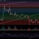 현트레이딩 이미지