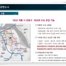 12블럭