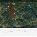 순천mtb / 바이킹투어 연합라이딩 (고동산, 순천) 이미지