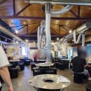 효목시장 | 대구 동구 효목시장 소고기 무한리필 맛집 일품 내돈내산(메뉴판, 주차장)