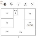 반여로 이미지