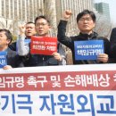 청산자원