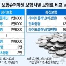 롯데슈퍼마켓