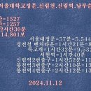 오늘의산책:서울대학교정문.신림천.신림역.남부순환도로.귀가2024.11.12 이미지