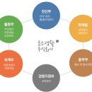태평포시즌빌딩 이미지