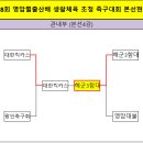 삼성전자영암