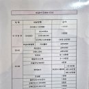 명이비인후과