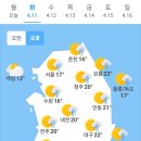 4월 11일 화요일 날씨 이미지