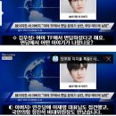 블루럽 이미지
