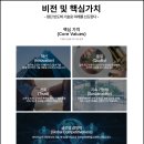 창대기업 | 창대기업 수익금으로 금반지 사기