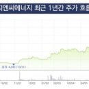 (주)지엔씨