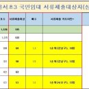 강남에버시움 이미지